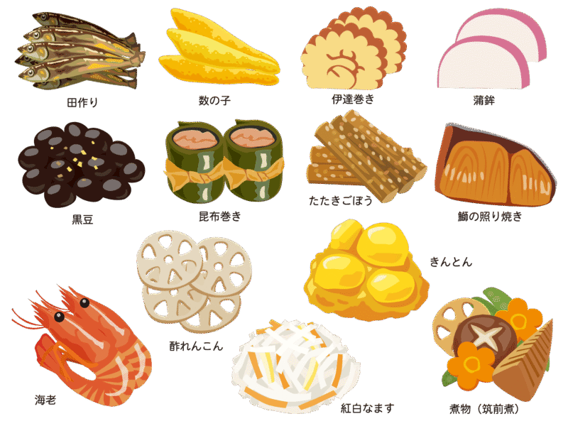 お節料理の種類がたくさんあるイラスト